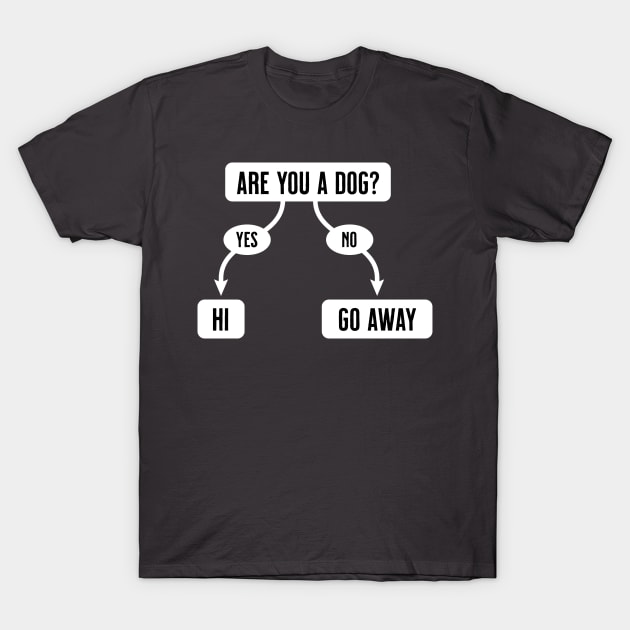 Are You A Dog - Funny, Cute Flowchart T-Shirt by tommartinart